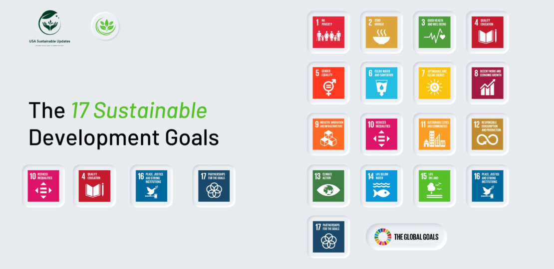 SDGs